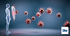 Картинка - Почему важно знать количество нейтрализующих антител к коронавирусу?